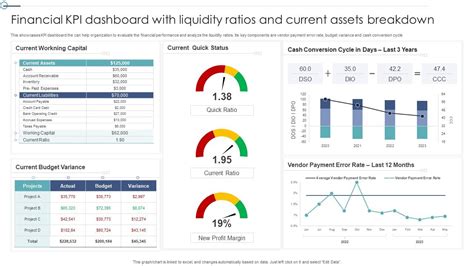 The Role of Liquidity