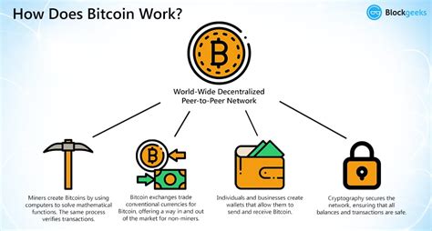 Ethereum: Does Bitcoin Core support HD wallet?
